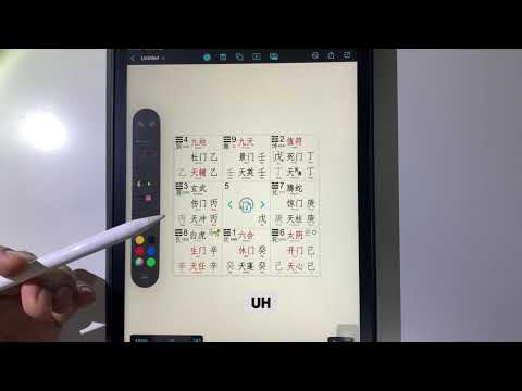 Fuyin Chart in Qimen Dunjia